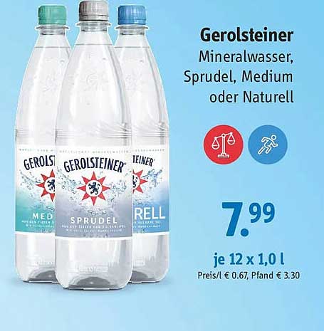 Gerolsteiner Mineralwasser, Sprudel, Medium oder Naturell