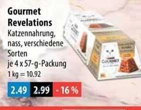 Gourmet Revelations