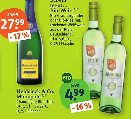 Heidsieck & Co. Monopole