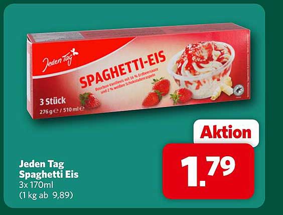 Jeden Tag Spaghetti Eis