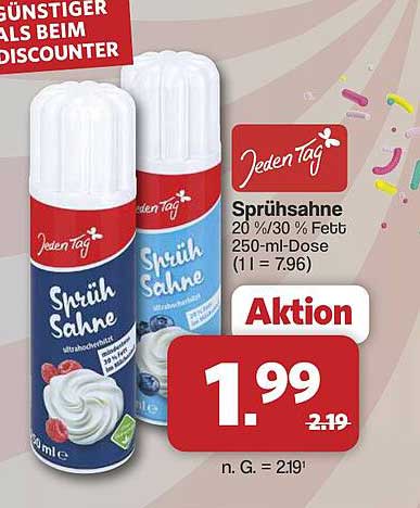 Jeden Tag Sprühsahne 20 % / 30 % Fett 250-ml-Dose (1 l = 7.96)