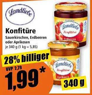 Konfitüre