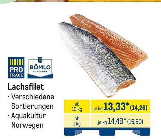 Lachsfilet