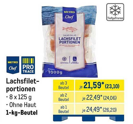 Lachsfilet-portionen