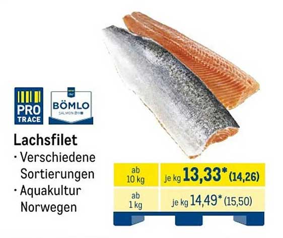 Lachsfilet · Verschiedene Sortierungen · Aquakultur Norwegen
