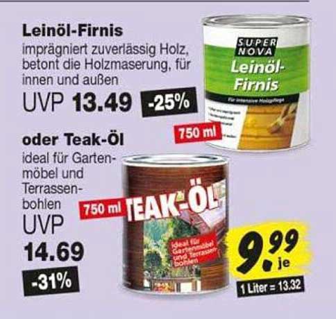 Leinöl-Firnis