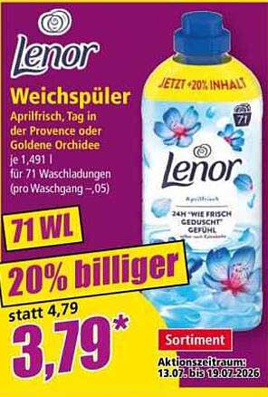 Lenor Weichspüler