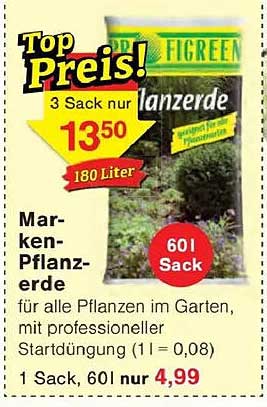 Marken-Pflanzerde