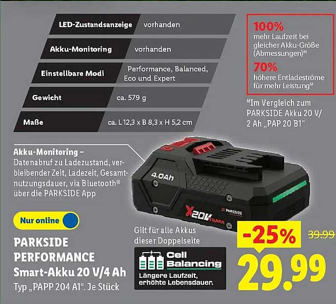 PARKSIDE PERFORMANCE Smart-Akku 20 V/4 Ah Typ „PAPP 204 A1“: Je Stück
