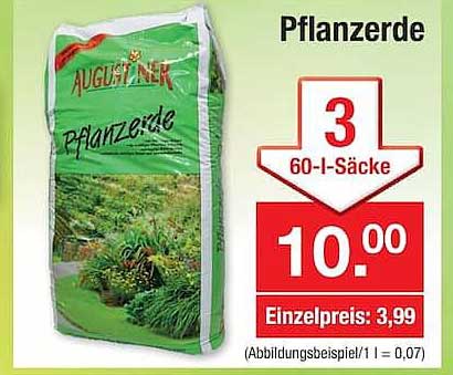 Pflanzerde