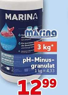 pH-Minus-granulat