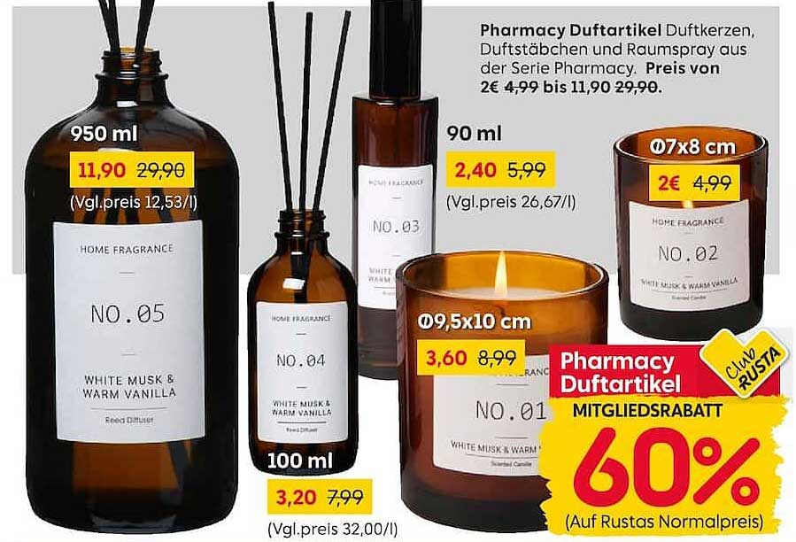 Pharmacy Duftartikel Duftkerzen, Duftstäbchen und Raumspray aus der Serie Pharmacy