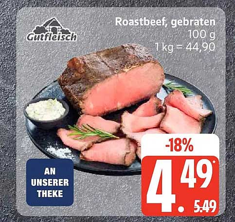 Roastbeef, gebraten