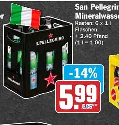 San Pellegrino Mineralwasser