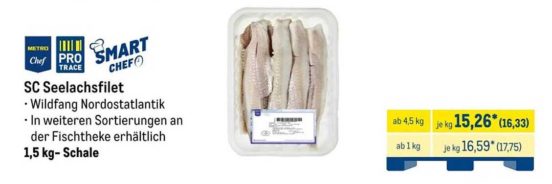 SC Seelachsfilet