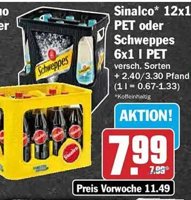 Sinalco* 12x1 PET oder Schweppes 6x1 l PET versch. Sorten + 2,40/3,30 Pfand (1 = 0.67-1.33)