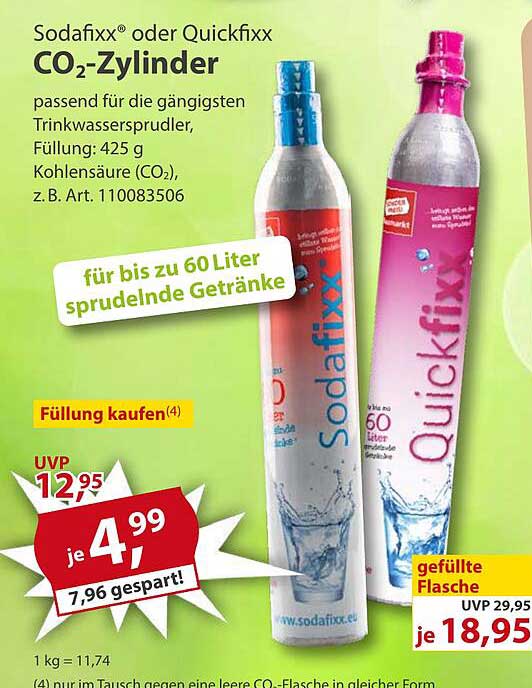 Sodafixx® oder Quickfixx CO₂-Zylinder