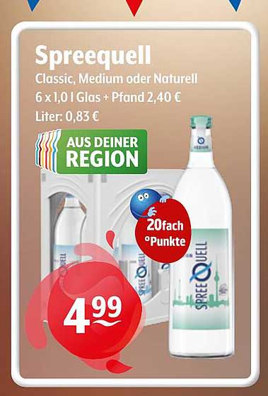 Spreequell Classic, Medium oder Naturell