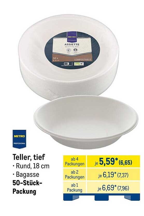 Teller, tief