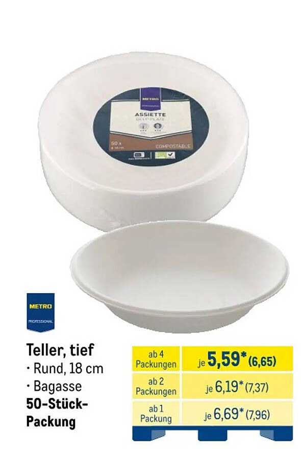 Teller, tief