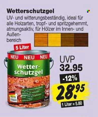 Wetterschutzgel