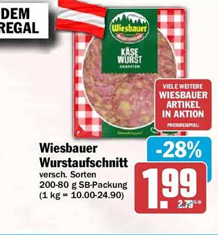 Wiesbauer Wurstaufschnitt