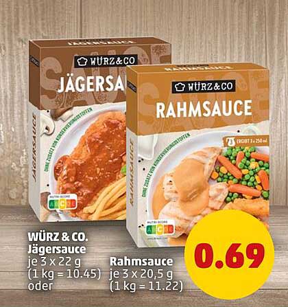 WÜRZ & CO. Jägersauce oder Rahmsauce