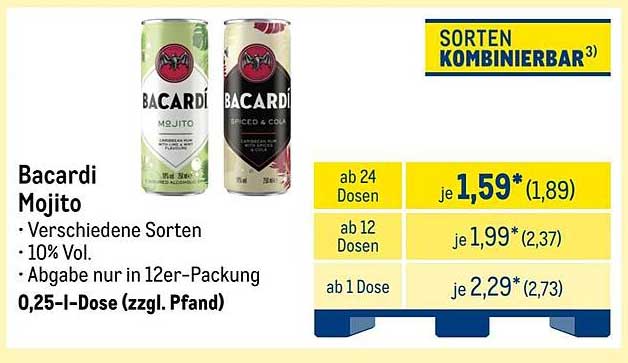 Bacardi Mojito – Erfrischender Genuss in verschiedenen Sorten