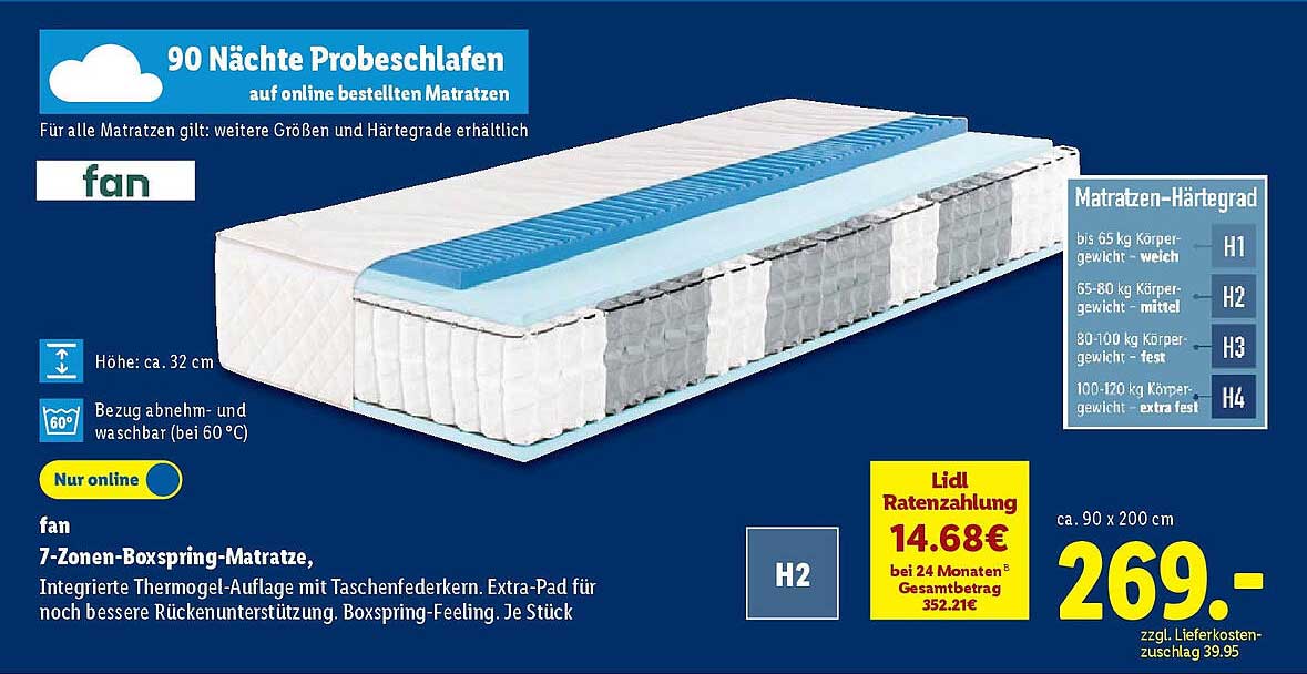 fan 7-Zonen-Boxspring-Matratze 90 x 200 cm