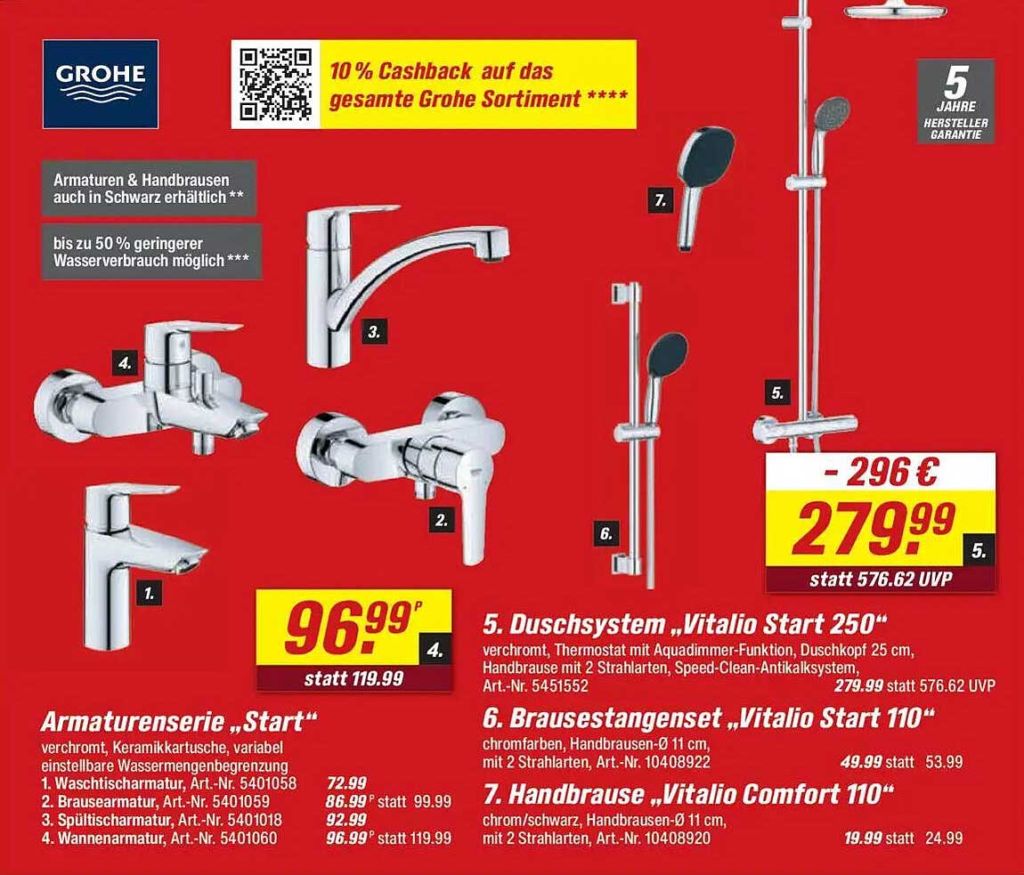 Armaturenserie „Start“ - 10 % Cashback auf das gesamte Grohe Sortiment