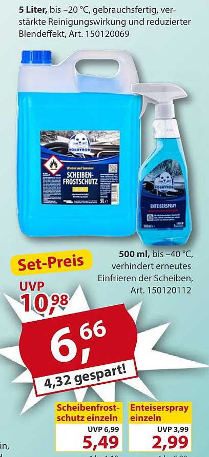 Scheibenfrostschutz Set 5 Liter + 500 ml Entfettungsspray