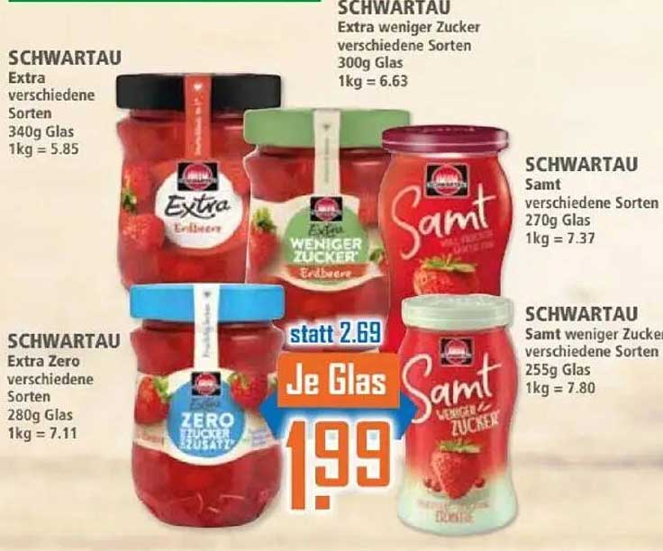 Schwartau Extra und Samt Marmelade – Preisaktion