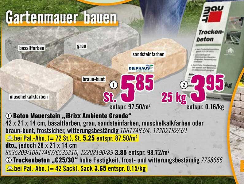 Beton Mauerstein „iBrixx Ambiente Grande“