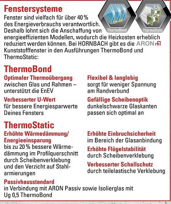 Hornbach ARON Kunststoffenster - ThermoBond und ThermoStatic