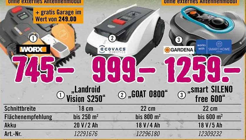 "Landroid Vision S250"