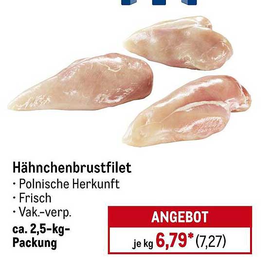 Hähnchenbrustfilet - Polnische Herkunft, frisch verpackt