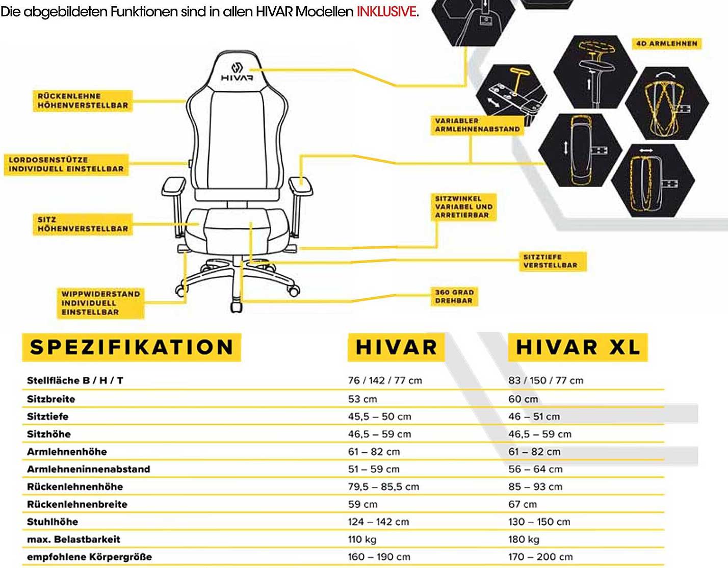 HIVAR Gaming Stuhl - Ergonomie trifft Stil