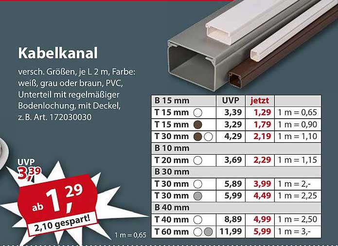 Kabelkanal 2 m – Verschiedene Größen, Farben und Preise