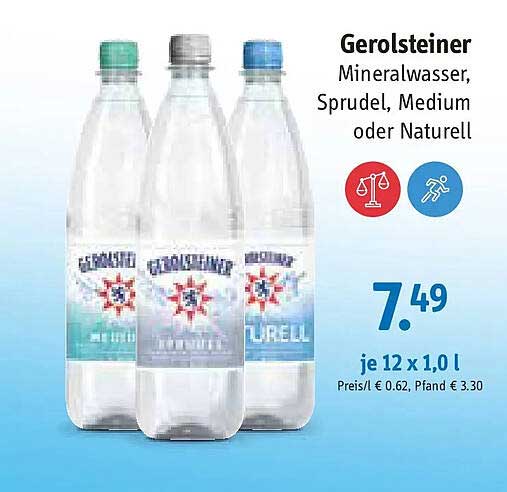 Gerolsteiner Mineralwasser, Sprudel, Medium oder Naturell