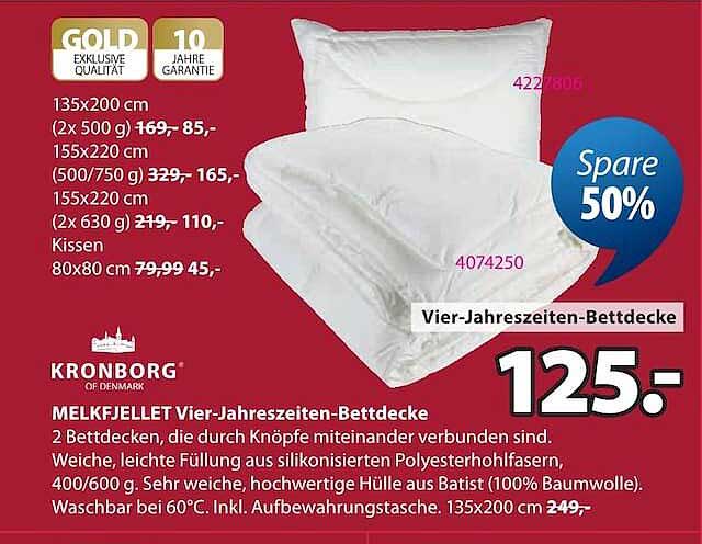 MELKFJELLET Vier-Jahreszeiten-Bettdecke