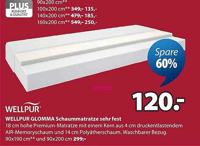 WELLPUR GLOMMA Schaum­matratze sehr fest
