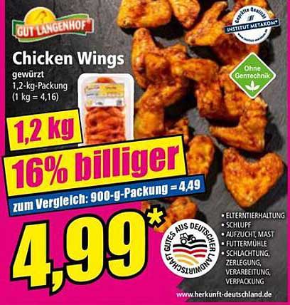 Chicken Wings gewürzt - 1,2 kg Packung