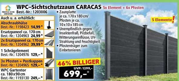 WPC-Sichtschutzzaun CARACAS 5x Elemente + 6x Pfosten