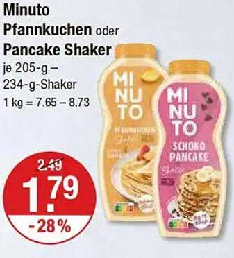 Minuto Pfannkuchen oder Pancake Shaker