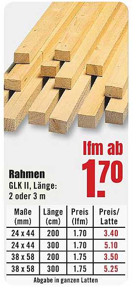 Rahmen GLK II, Länge: 2 oder 3 m