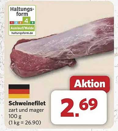 Schweinefilet zart und mager