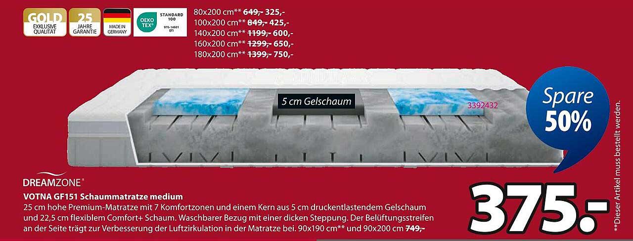 DREAMZONE® VOTNA GF151 Schaum-Matratze medium