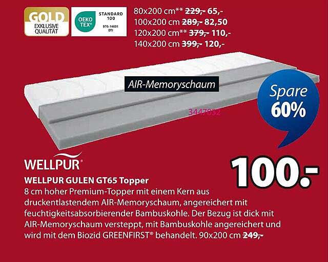 WELLPUR GULEN GT65 Topper