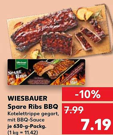 WIESBAUER Spare Ribs BBQ