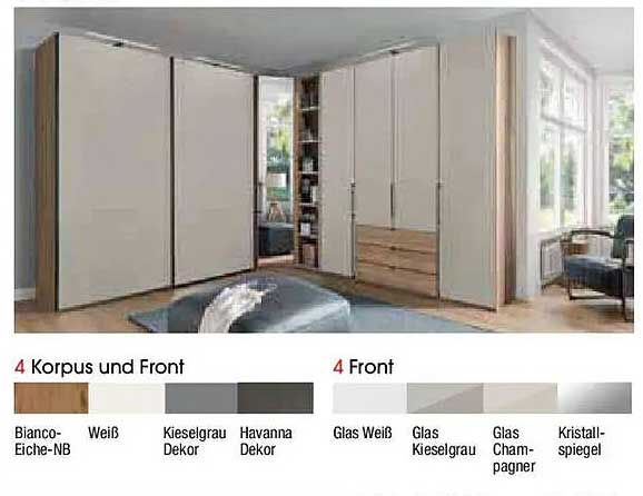 4 Korpus und Front 4 Front